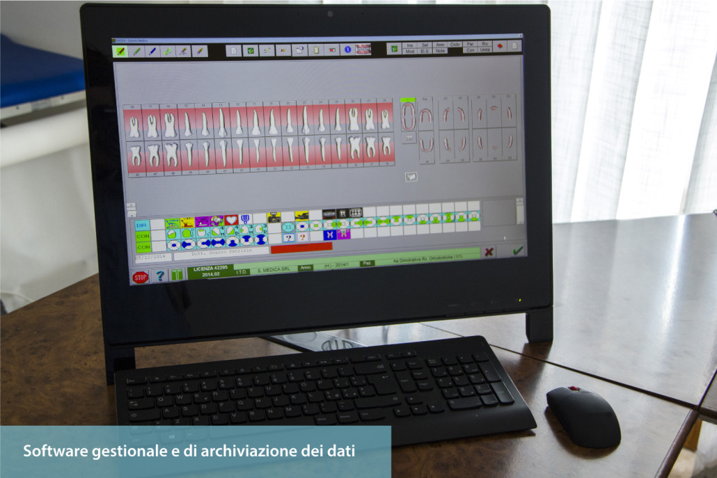 I Nostri Software